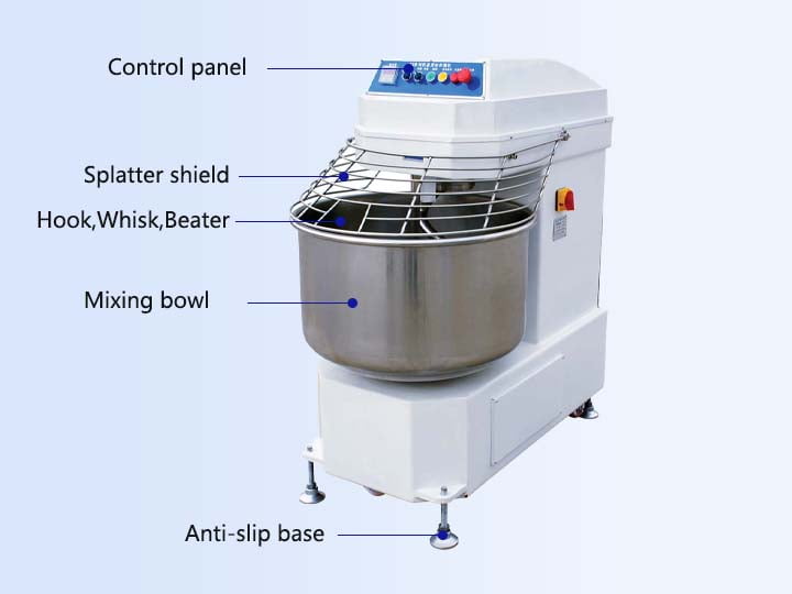 the structure of electric dough maker