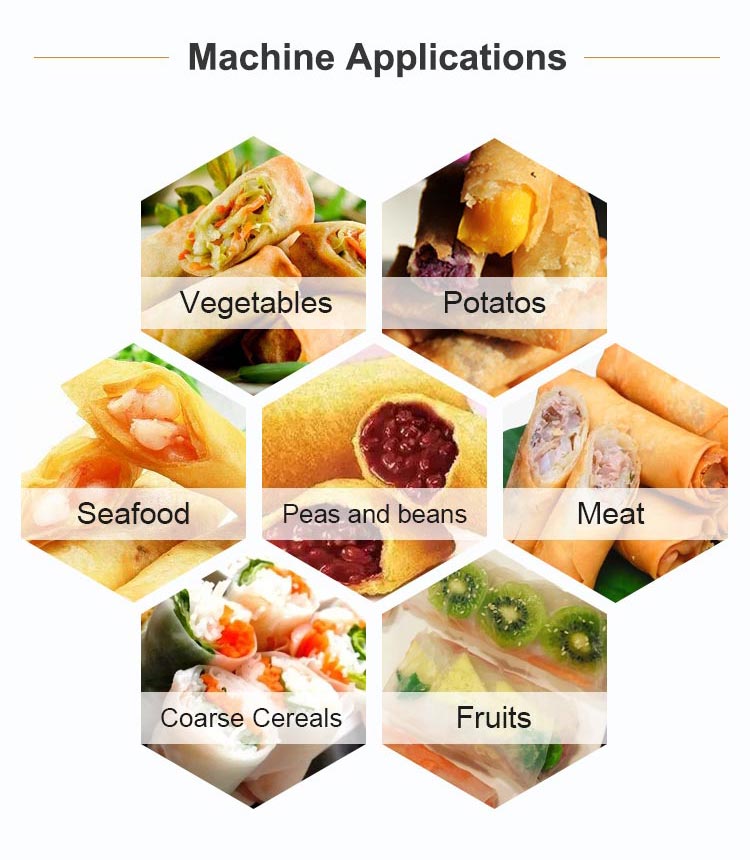 Samosa machine application