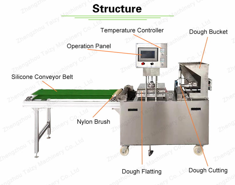 Industrial tortilla maker structure