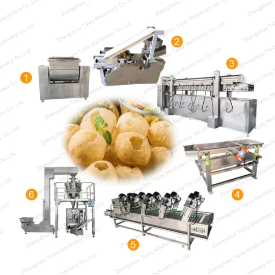 Panipuri Making Machine | Automatic Pani Puri Production Line For India 3 Panipuri production line workflow from dough mixing to packaging