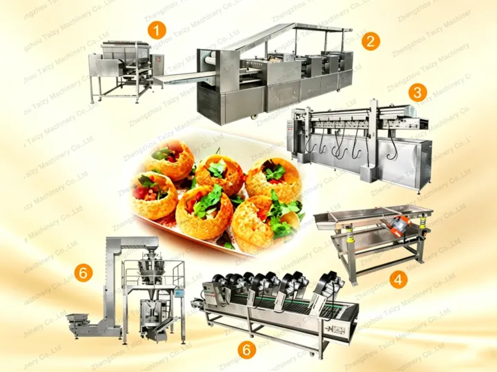 Taizy Pastry Machinery 1 Panipuri making machine production line